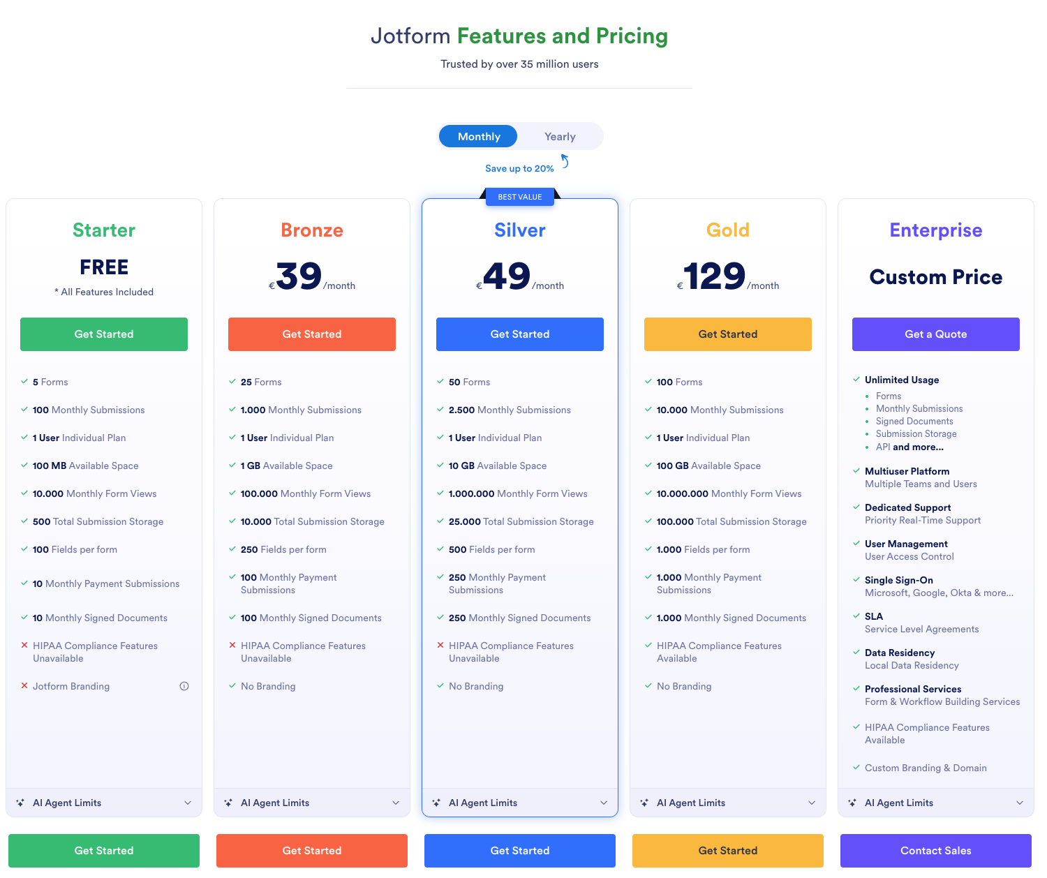 Jotform Pricing