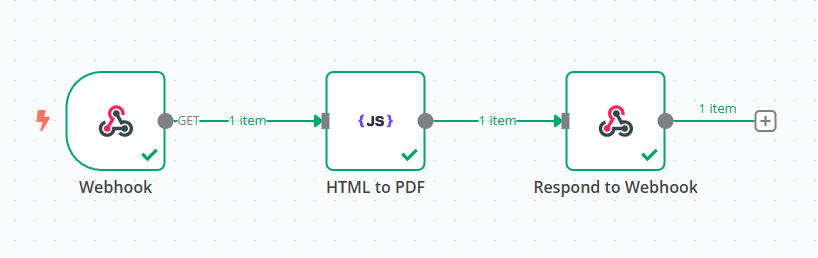 HTML to PDF node