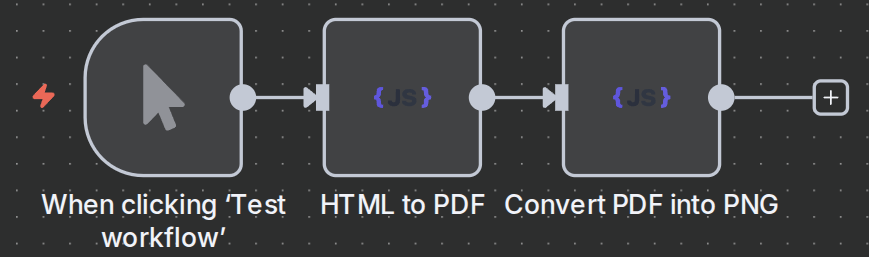 Convert PDF to PNG node
