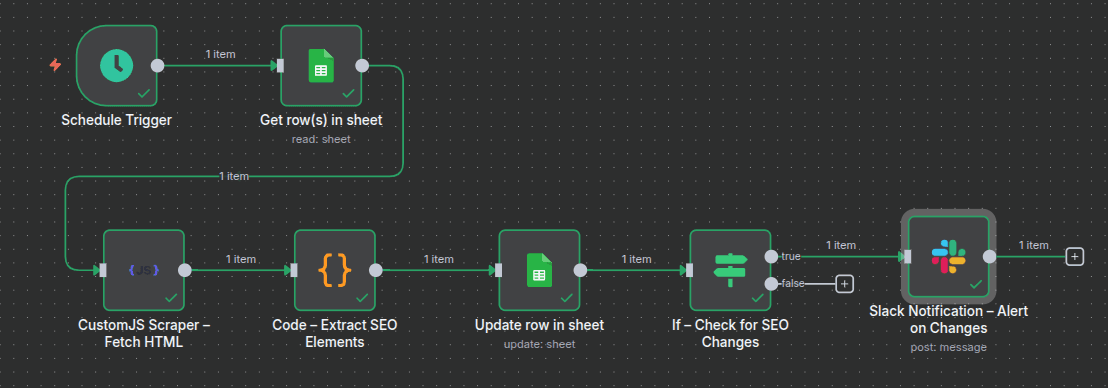 CustomJS Scraper node